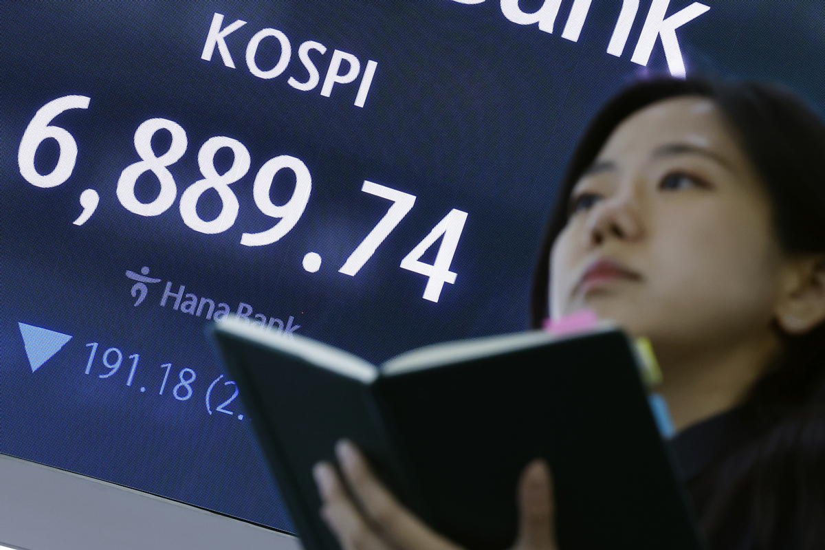 News image related to the KOSPI plunge close
