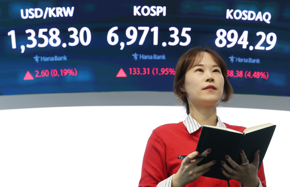 KOSPI chart showing chip stock gains on Micron results