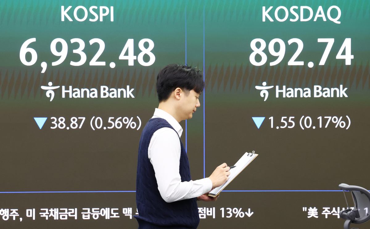 KOSPI index performance and foreign investor trading activity in Korean tech stocks