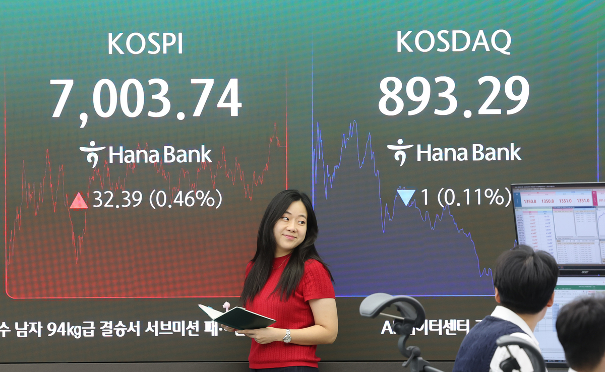 KOSPI at the 7,000 threshold amid foreign selling pressure