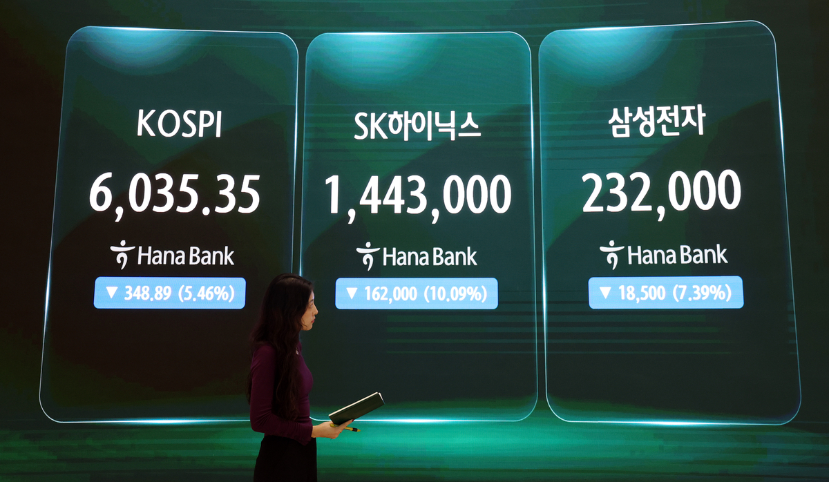 Securities dealing room showing the decline of the KOSPI index