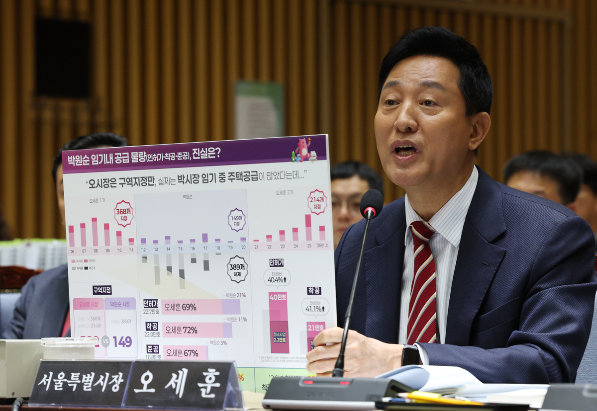 Seoul Mayor Oh Se-hoon speaking about housing supply and price trends