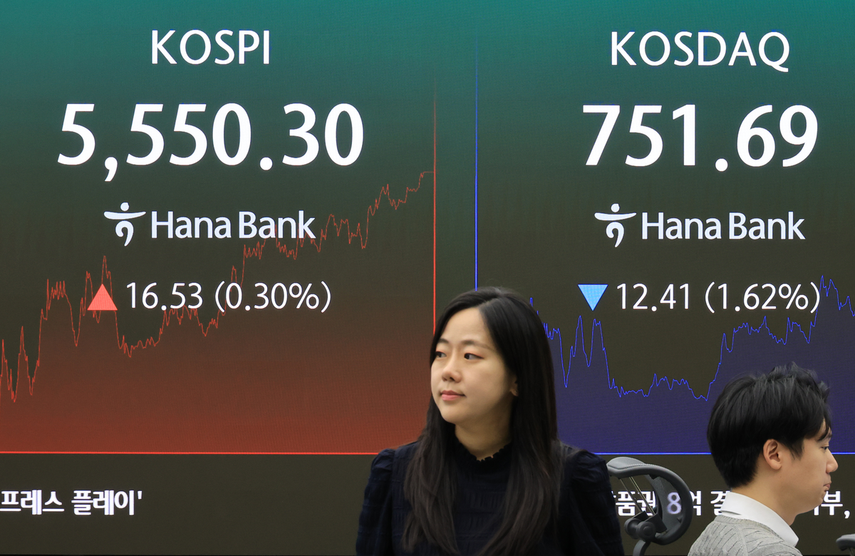 KOSPI weakness amid pending earnings announcements from Samsung Electronics and SK hynix