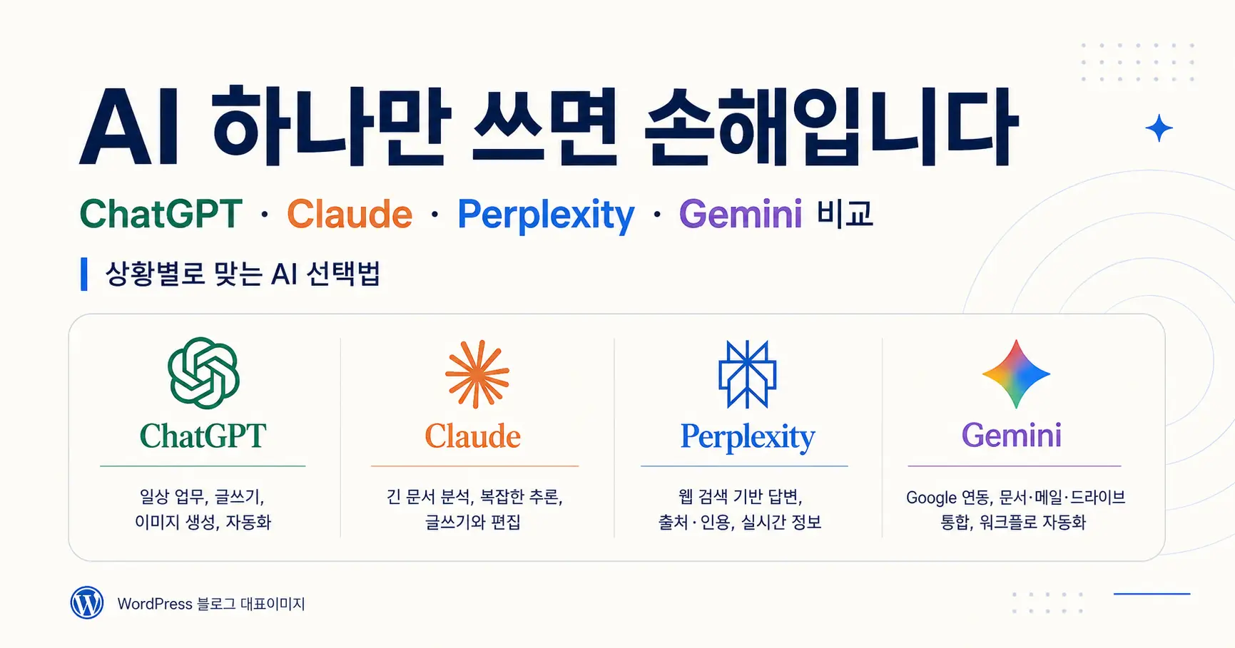 ChatGPT vs Claude vs Gemini comparison guide