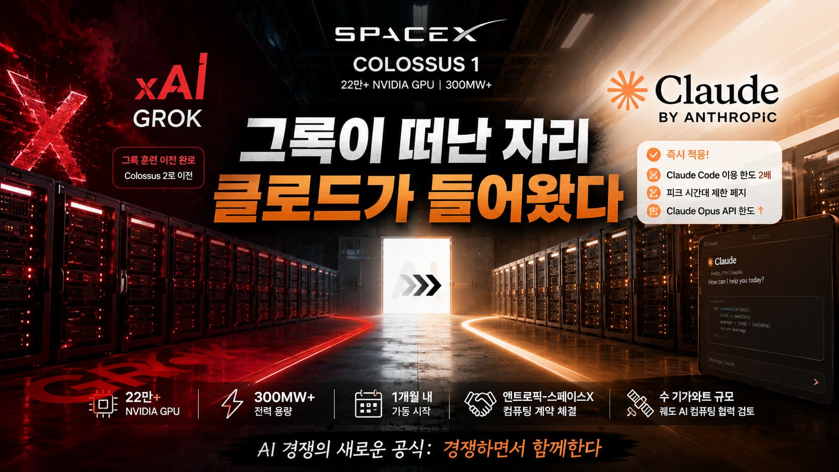 앤트로픽-스페이스X 컴퓨팅 계약 발표 이미지
