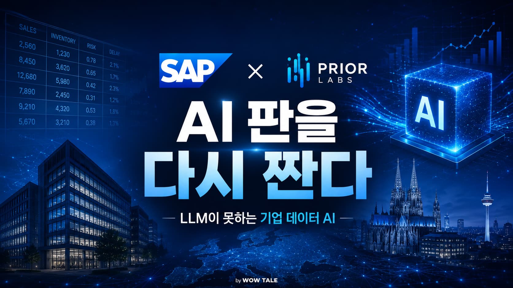 SAP 프라이어랩스 인수 발표 이미지