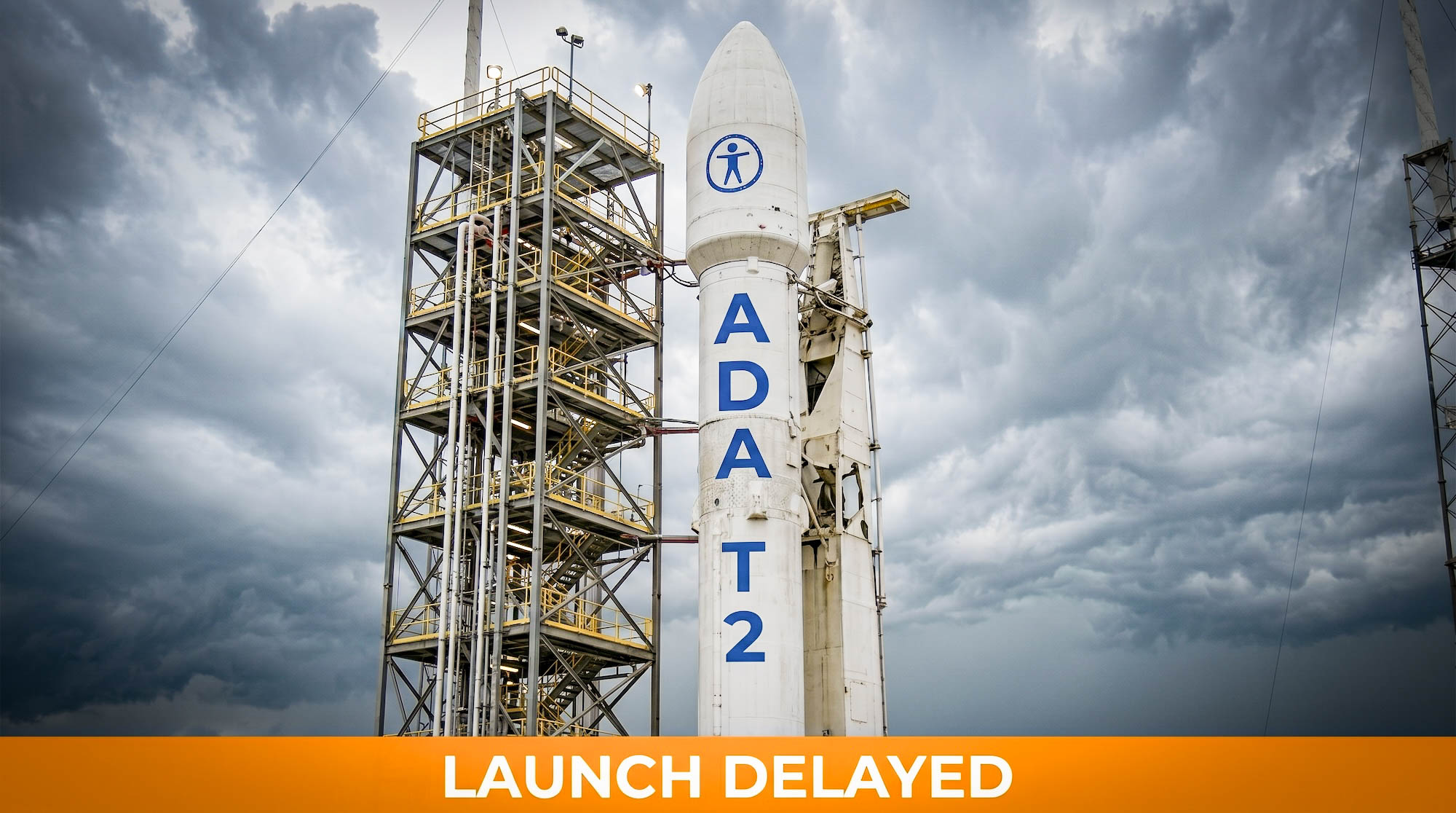 Diagram showing ADA Title II compliance timeline update after DOJ extension to 2027 and 2028