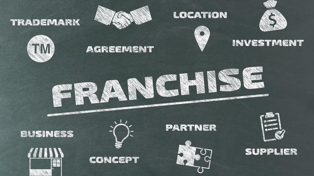 Franchise ownership trends 2026 infographic
