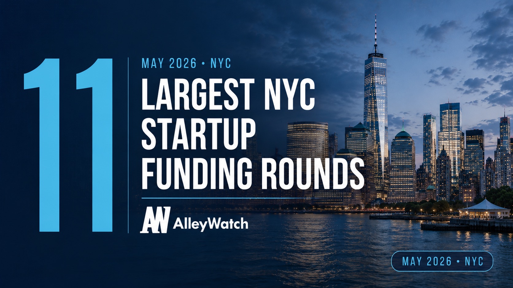 NYC tech startup funding leaders in May 2026