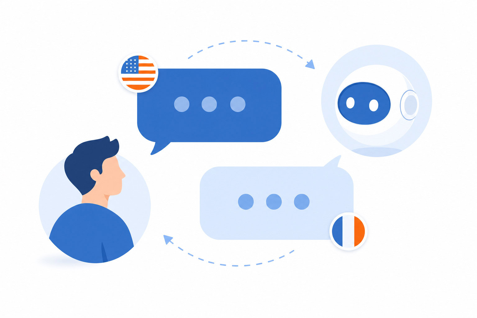 AI language learning tool comparison