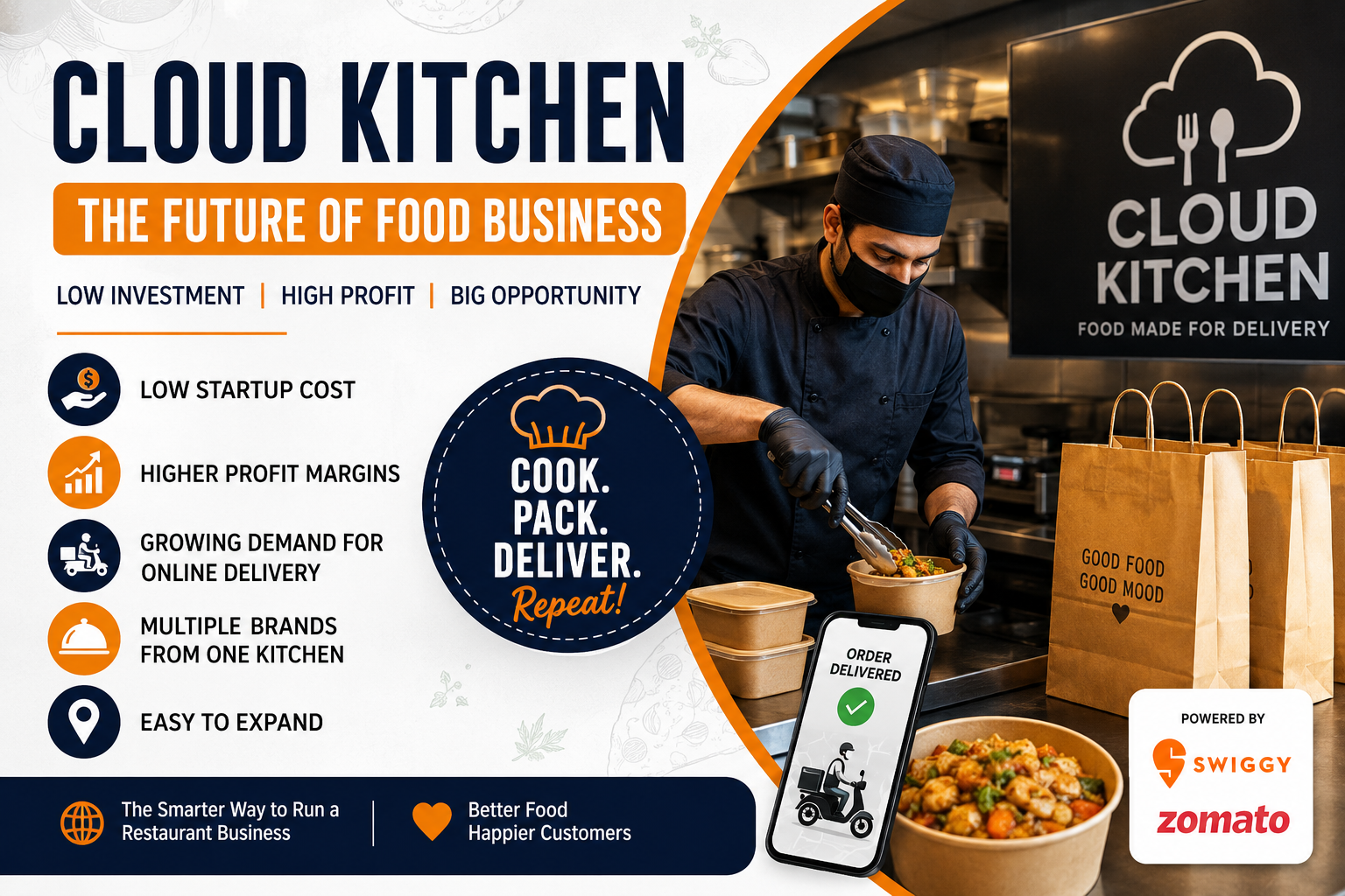 Cloud kitchen concept illustration