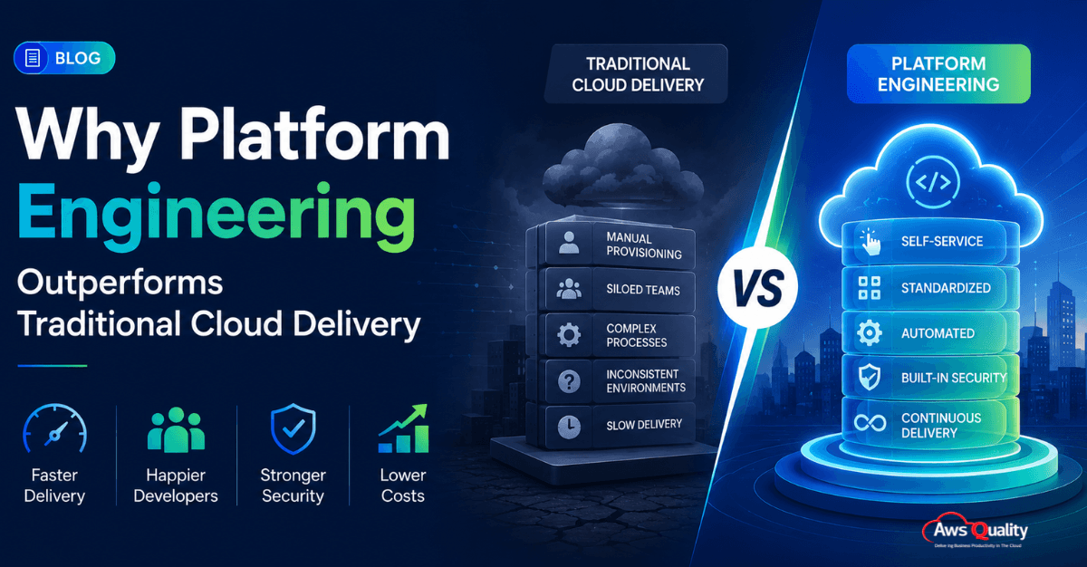 Platform Engineering architecture vs. traditional cloud delivery workflows