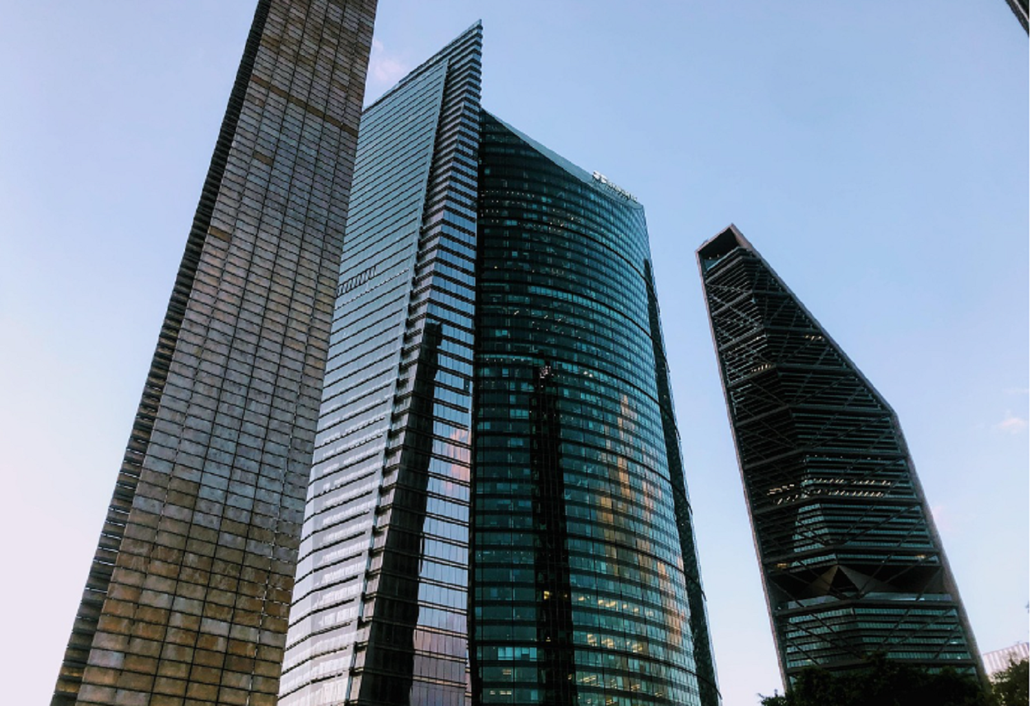 Banking sector performance outlook