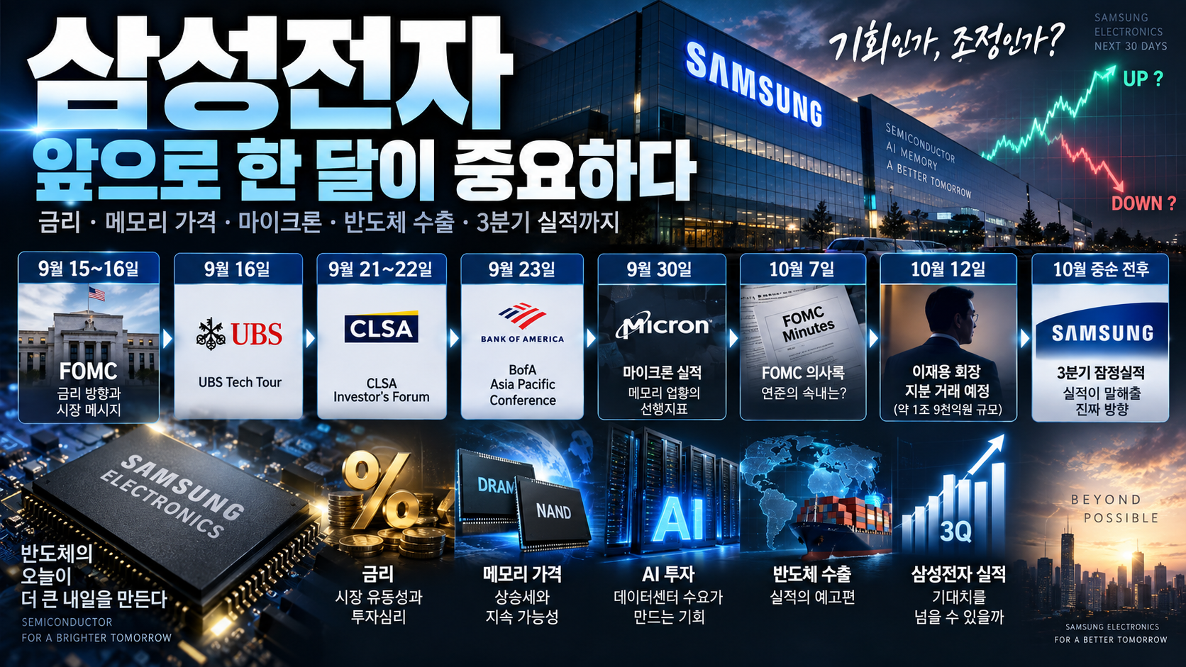 Betanews article image about Samsung Electronics shareholder calendar