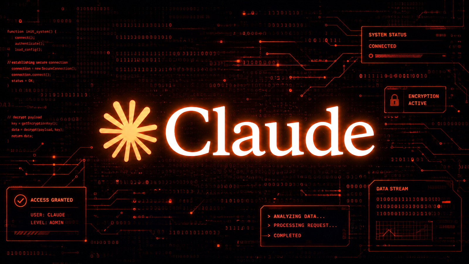 Claude service outage announcement