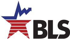BLS employment projections page