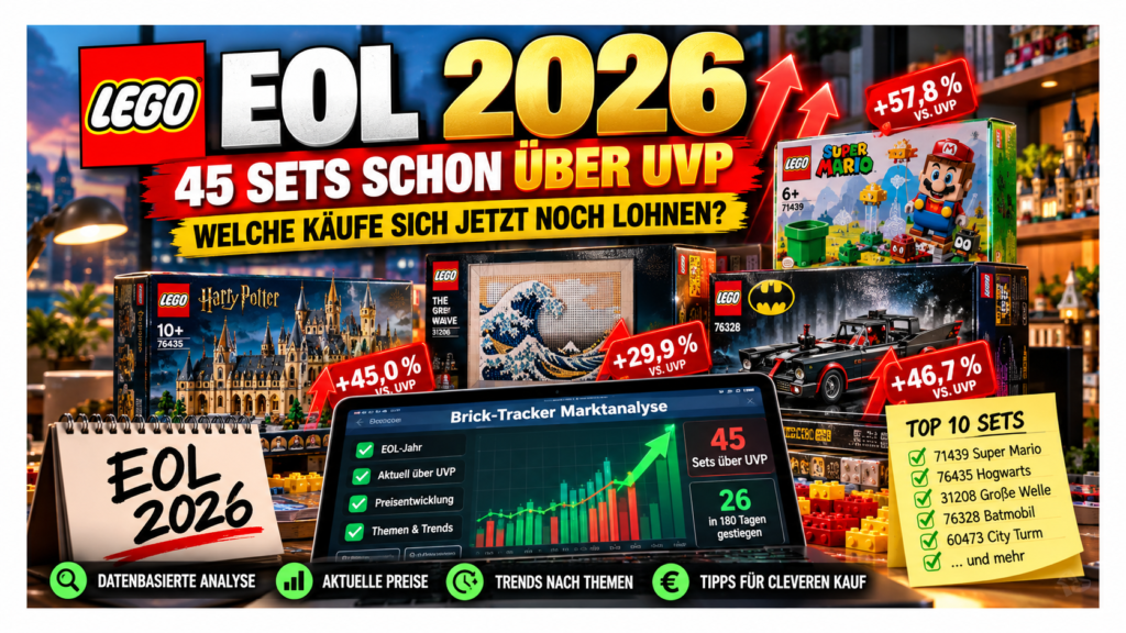 LEGO EOL 2026 Sets Above MSRP