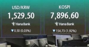 Chart showing the KOSPI slump