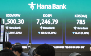 코스피 급락 뉴스