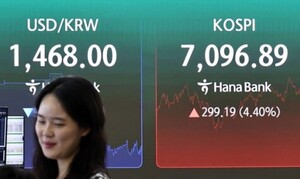 Stock exchange board at the time of KOSPI's recovery to the 7,000 level