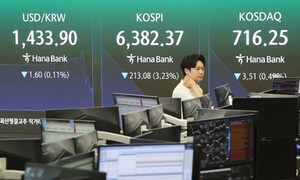 코스피 지수 차트 및 시장 변동성