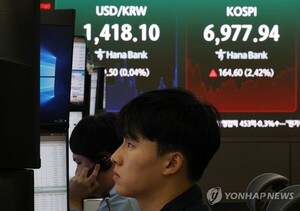 외국인 매수세와 코스피 상승을 보여주는 증시 화면