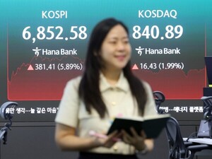 KOSPI Rebounds Sharply Above 6,850 - Businesskorea
