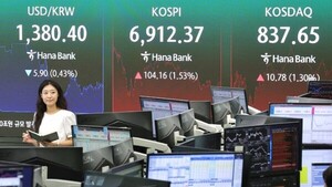 코스피 마감 시황 관련 이미지