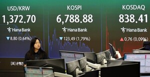 코스피 하락 장면 이미지