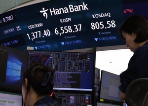 KOSPI Index Chart