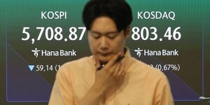20일 코스피 급락 시황