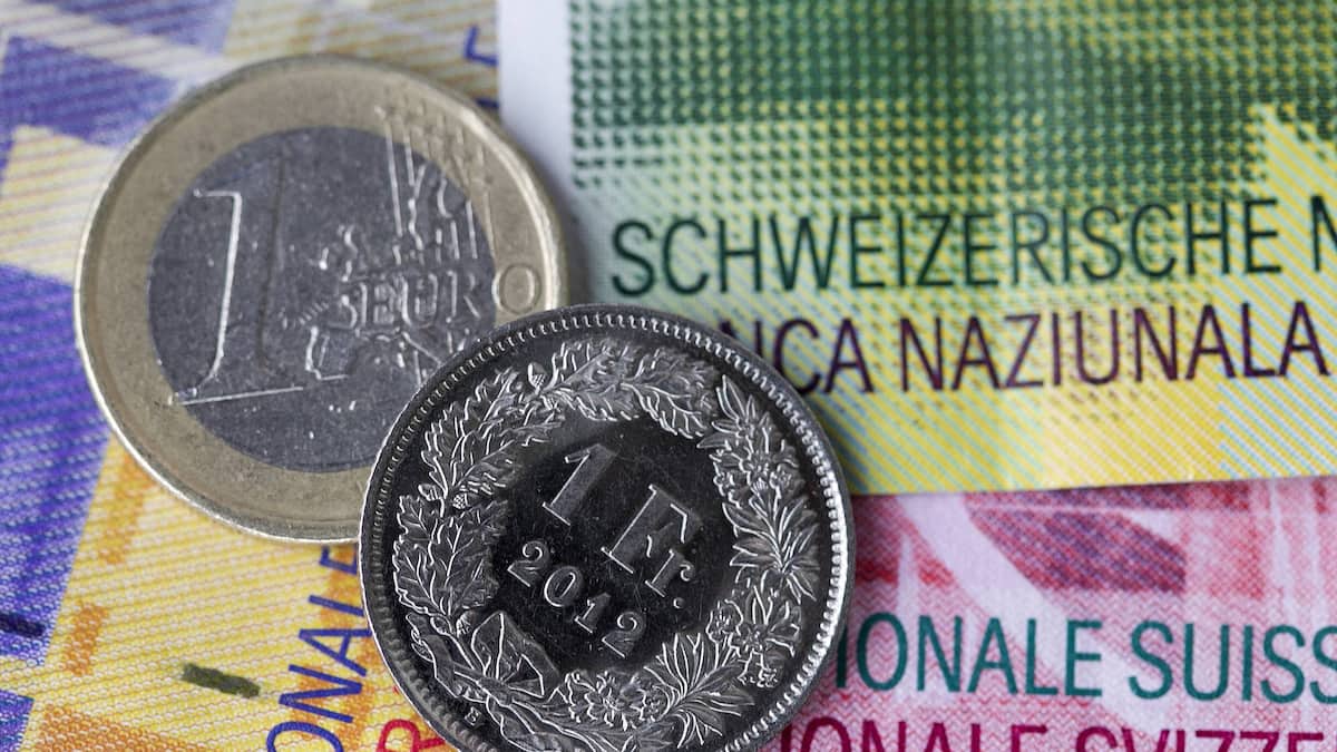 Swiss Franc vs Euro chart