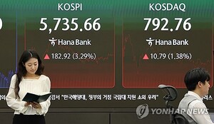 코스피 급반등 뉴스 화면