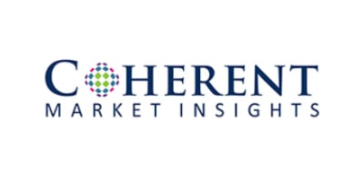Global retail bakery market growth forecast
