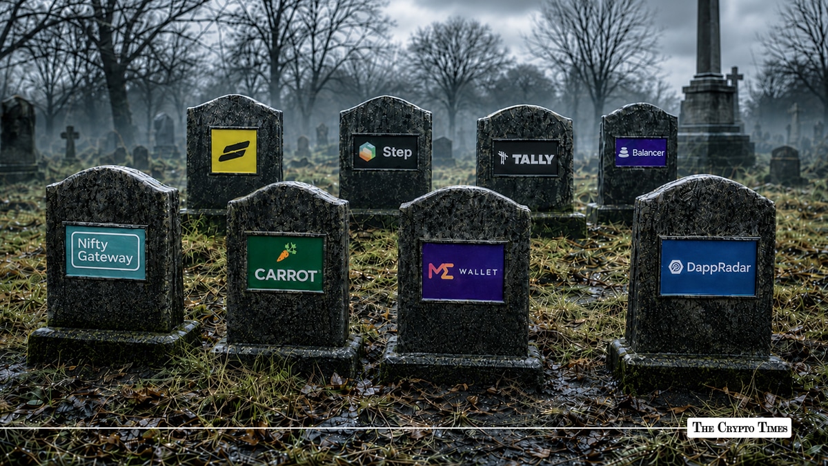 DeFi hack crisis and protocol shutdowns in 2026