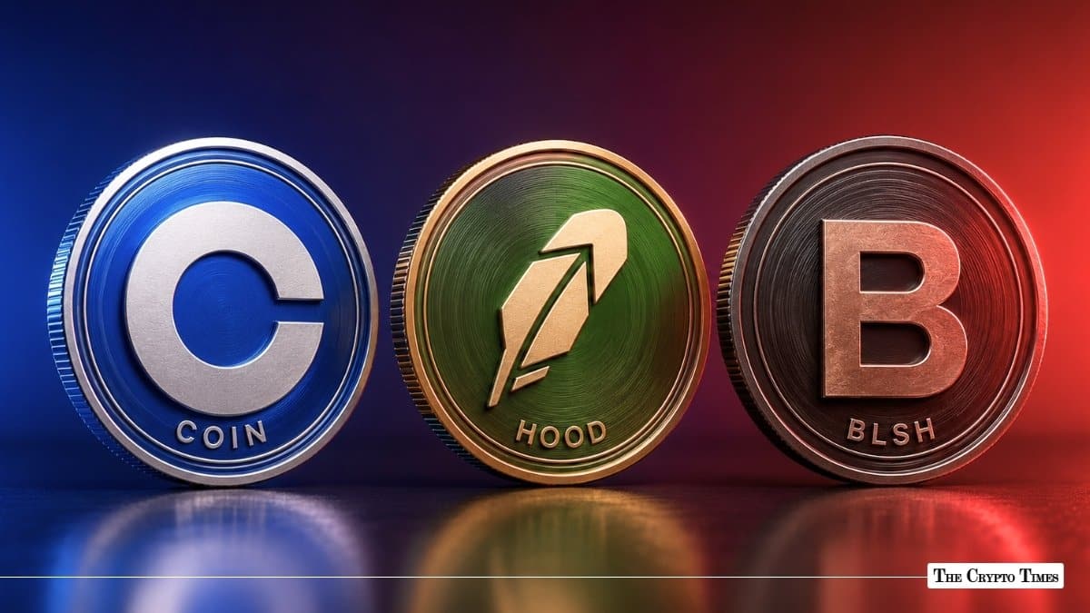 Crypto stocks rally after CLARITY Act support signals