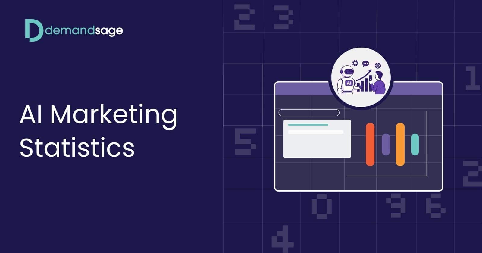 AI marketing statistics 2026