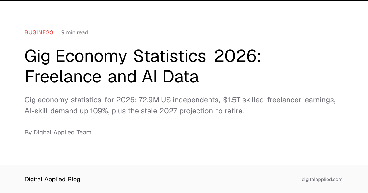 Gig economy growth statistics showing freelancer numbers and earnings