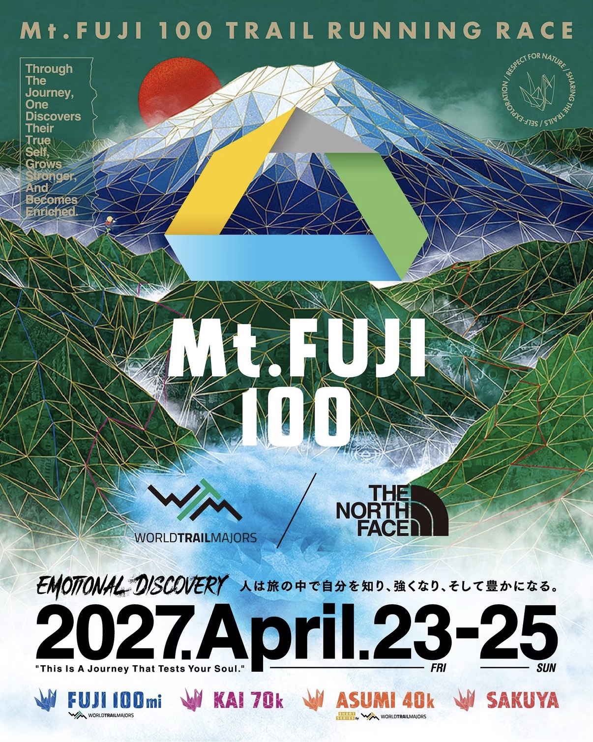 Mt. Fuji 100 2027 race overview with new equipment rules