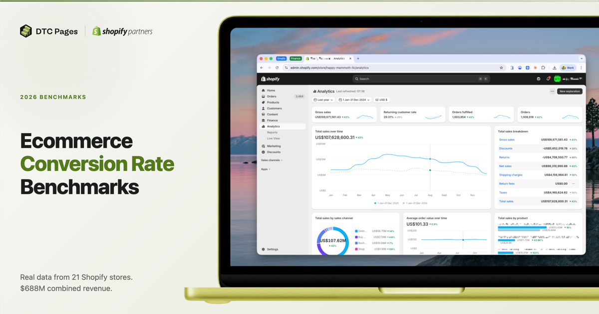 eCommerce conversion rate trends and benchmarks for 2026