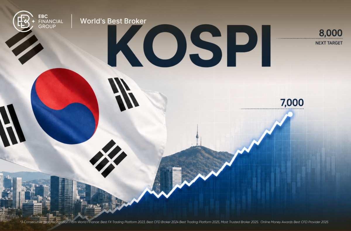 KOSPI 7,000 breakthrough imagery