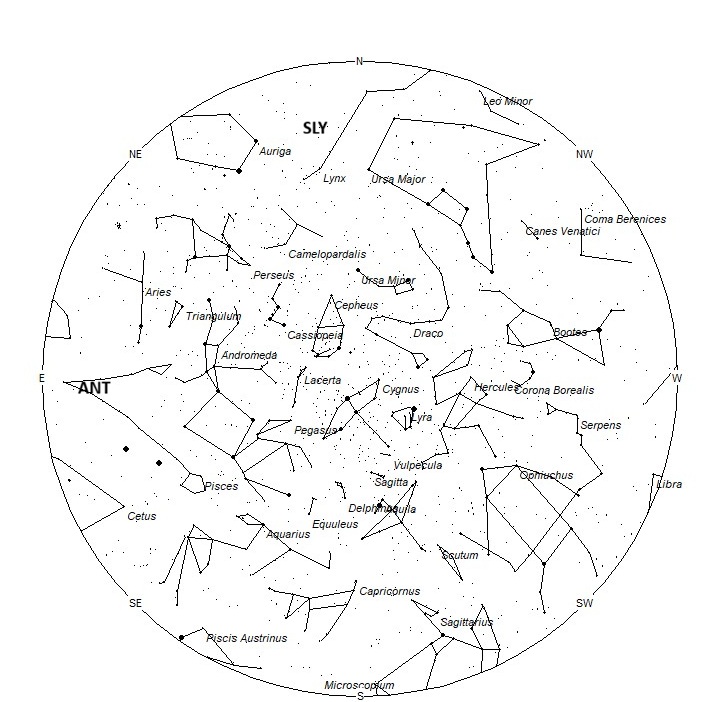 Meteor activity outlook chart showing evening radiant positions