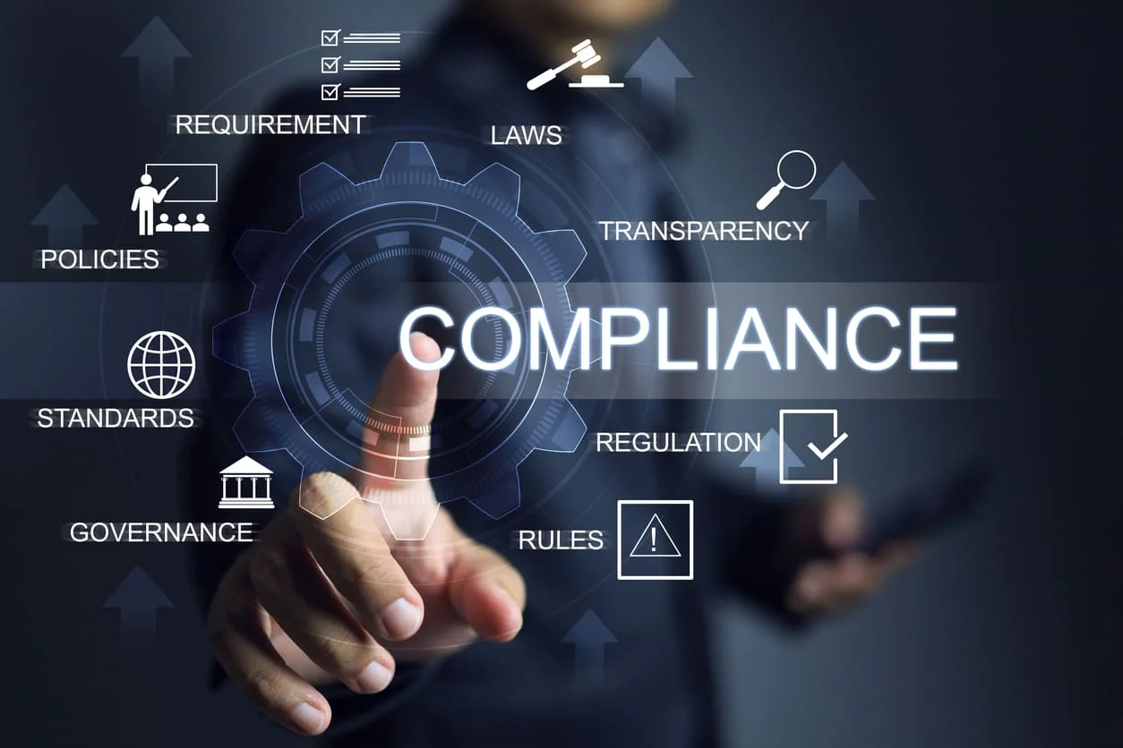 European fintech compliance operations in 2026
