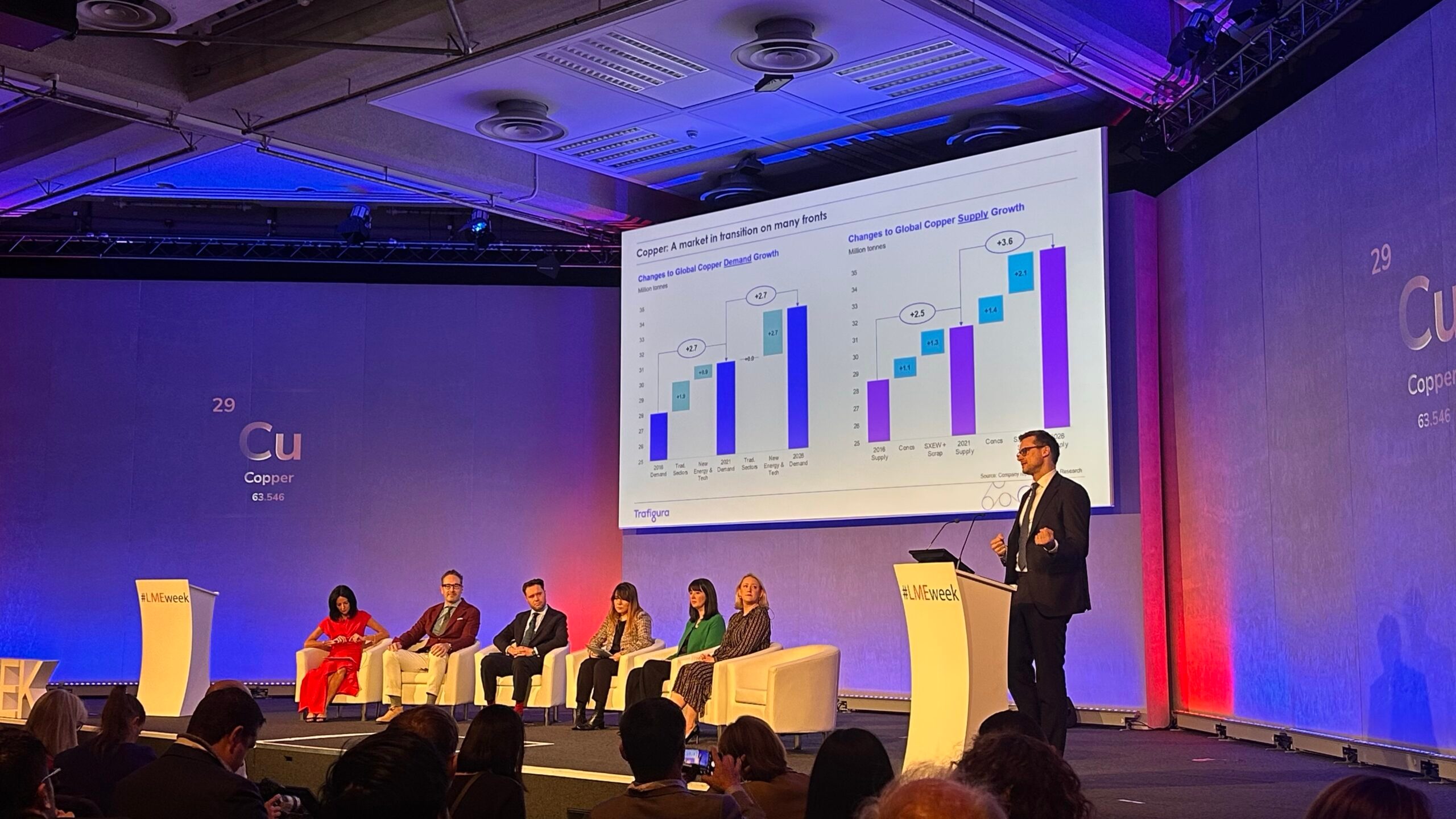 Panel discussion at LME Week regarding copper demand