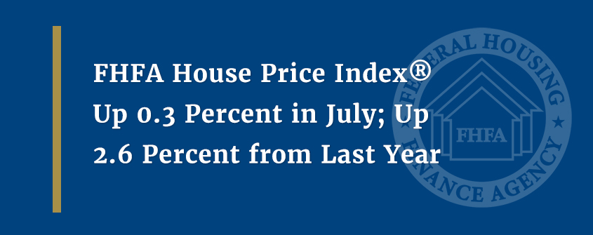 U.S. FHFA House Price Index showing modest gains in July 2026 alongside rising mortgage rates