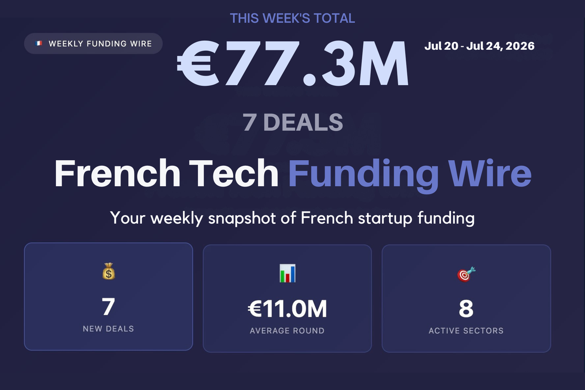 Arrakis Technologies represents the deeptech wave in French Tech
