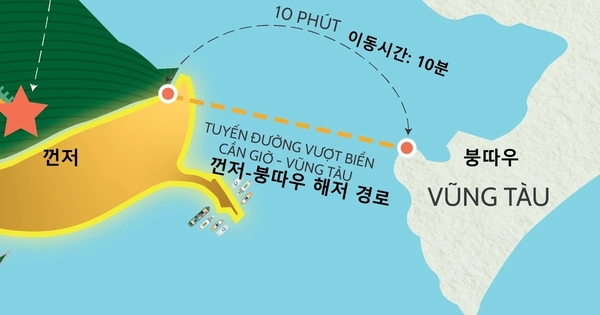 Vingroup infrastructure project