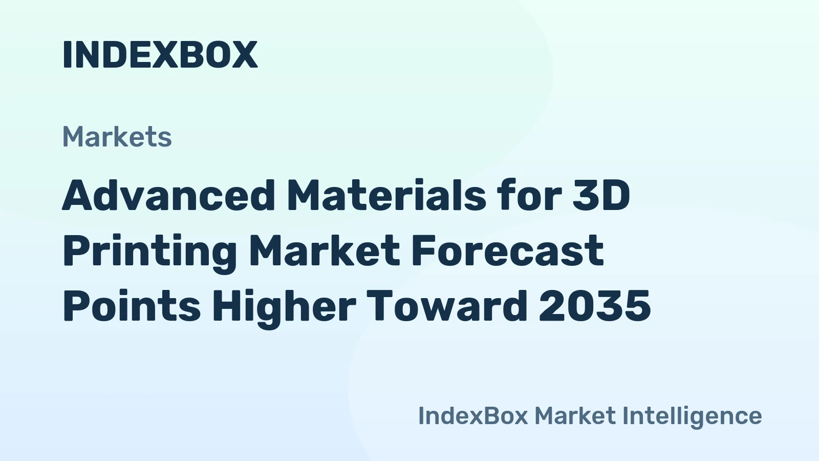 Advanced materials for 3D printing market growth chart