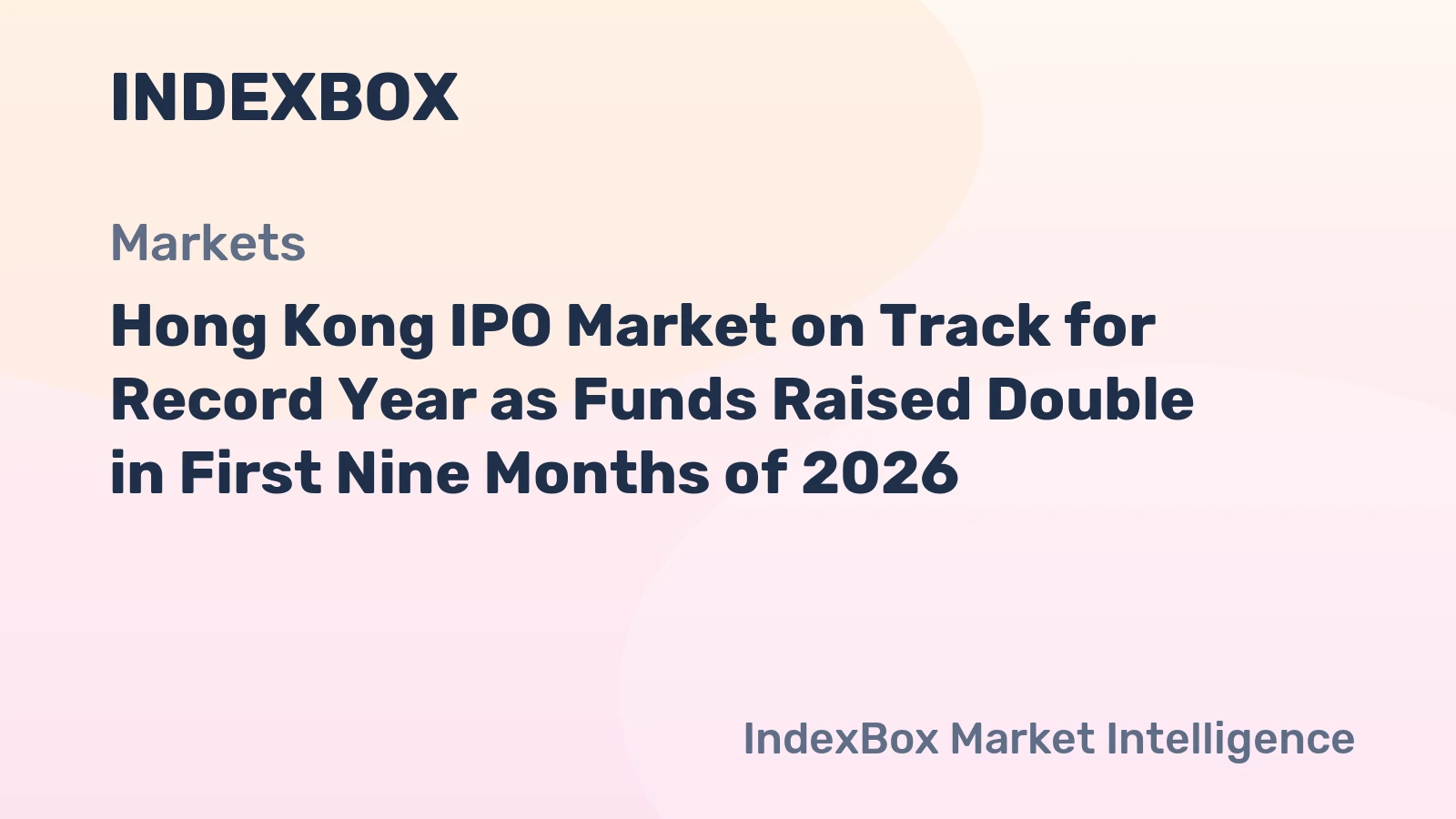 Hong Kong IPO market growth chart showing cumulative funds raised and number of listings through September 2026.