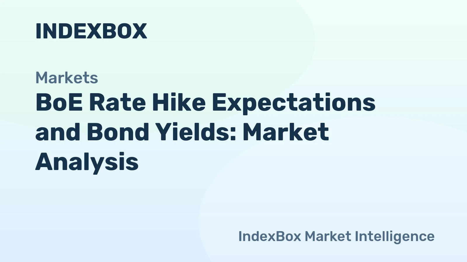 BoE Rate Hike Odds and Gilt Yields